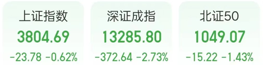 AI交易，史诗级大反攻！重磅会议：及时谋划出台增量政策；提升资本市场韧性和信心
