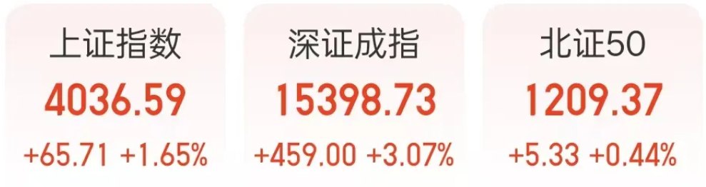 口风突变！美伊重磅，集体拉升；美联储，大动作；稀土精矿，终结七连涨！